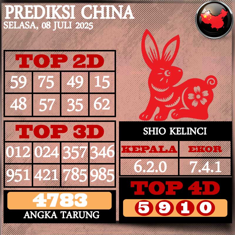 TUPAIWIN JACKPOT SLOT MAHJONG WAYS 2 Rp.200.000.000.,- LUNAS